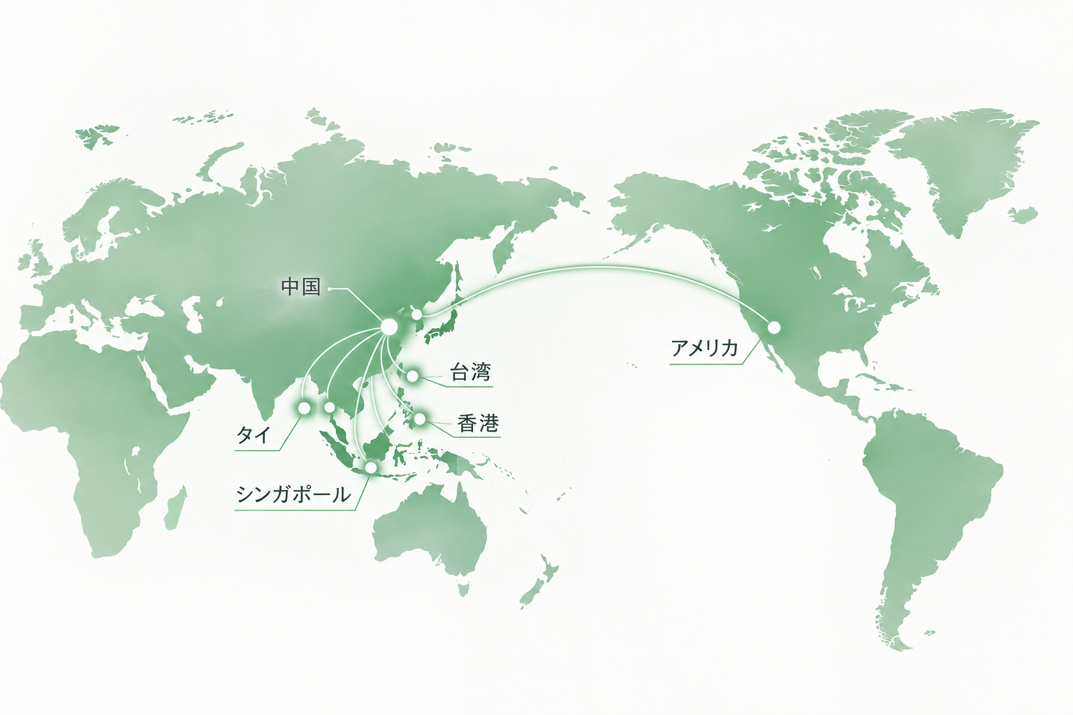 海外事業